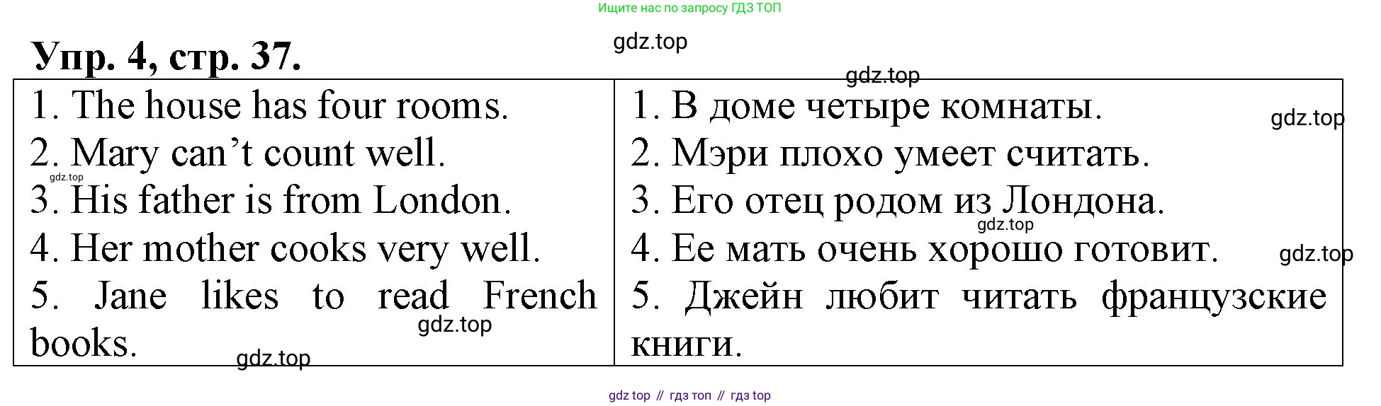 Английский язык (english), 3 класс Контрольные работы, авторы: Афанасьева Ольга Васильевна (Afanasyeva Olga), Михеева Ирина Владимировна (Mikheeva Irina), Баранова Ксения Михайловна (Baranova Ksenia), издательство Дрофа, Москва, 2018 - 2022, зелёного цвета, страница 37, номер 4, Решение