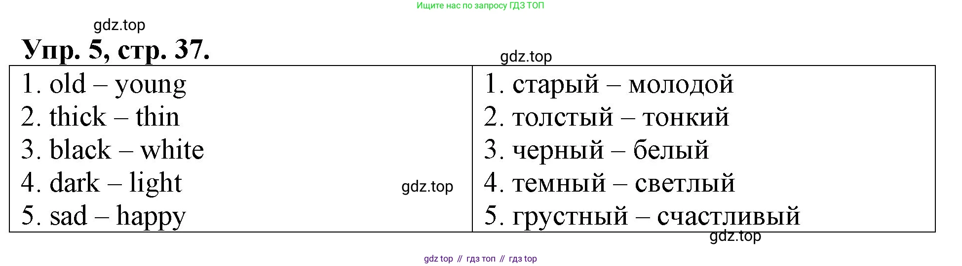 Английский язык (english), 3 класс Контрольные работы, авторы: Афанасьева Ольга Васильевна (Afanasyeva Olga), Михеева Ирина Владимировна (Mikheeva Irina), Баранова Ксения Михайловна (Baranova Ksenia), издательство Дрофа, Москва, 2018 - 2022, зелёного цвета, страница 37, номер 5, Решение