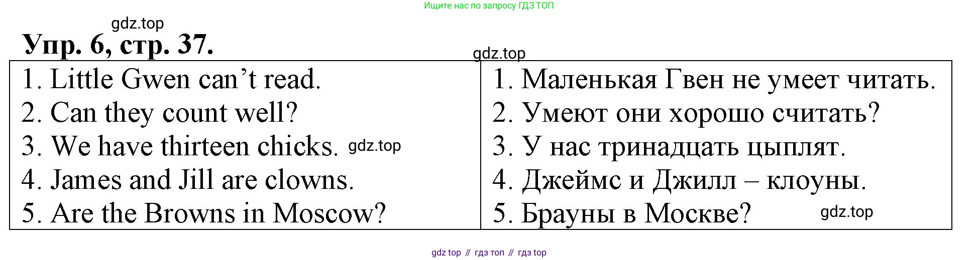 Английский язык (english), 3 класс Контрольные работы, авторы: Афанасьева Ольга Васильевна (Afanasyeva Olga), Михеева Ирина Владимировна (Mikheeva Irina), Баранова Ксения Михайловна (Baranova Ksenia), издательство Дрофа, Москва, 2018 - 2022, зелёного цвета, страница 37, номер 6, Решение