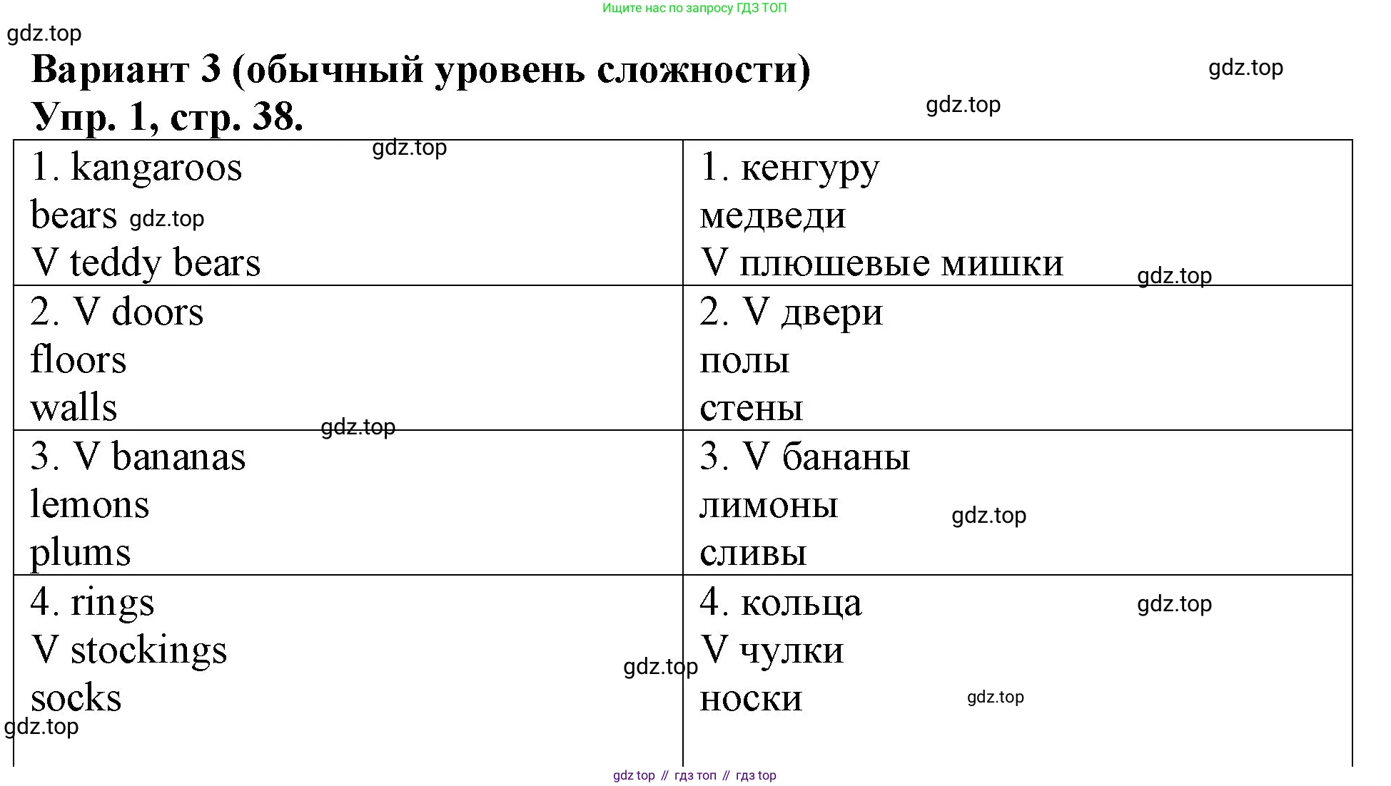Английский язык (english), 3 класс Контрольные работы, авторы: Афанасьева Ольга Васильевна (Afanasyeva Olga), Михеева Ирина Владимировна (Mikheeva Irina), Баранова Ксения Михайловна (Baranova Ksenia), издательство Дрофа, Москва, 2018 - 2022, зелёного цвета, страница 38, номер 1, Решение