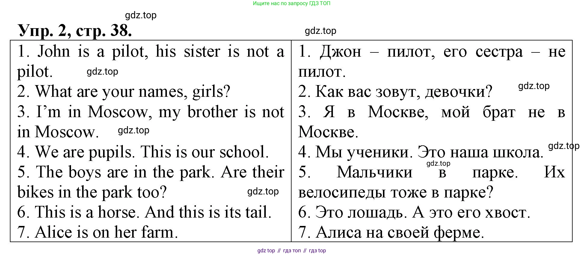 Английский язык (english), 3 класс Контрольные работы, авторы: Афанасьева Ольга Васильевна (Afanasyeva Olga), Михеева Ирина Владимировна (Mikheeva Irina), Баранова Ксения Михайловна (Baranova Ksenia), издательство Дрофа, Москва, 2018 - 2022, зелёного цвета, страница 38, номер 2, Решение