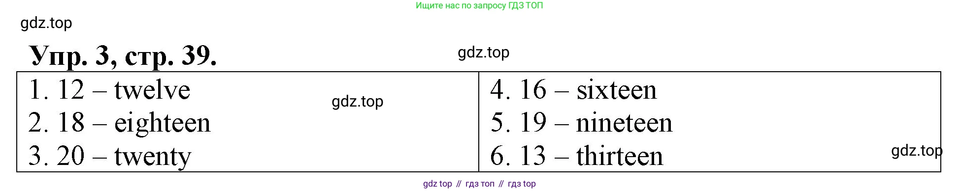 Английский язык (english), 3 класс Контрольные работы, авторы: Афанасьева Ольга Васильевна (Afanasyeva Olga), Михеева Ирина Владимировна (Mikheeva Irina), Баранова Ксения Михайловна (Baranova Ksenia), издательство Дрофа, Москва, 2018 - 2022, зелёного цвета, страница 39, номер 3, Решение