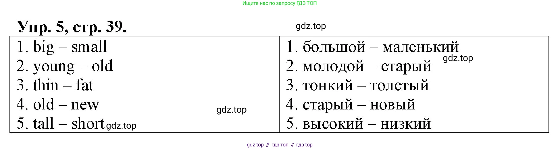 Английский язык (english), 3 класс Контрольные работы, авторы: Афанасьева Ольга Васильевна (Afanasyeva Olga), Михеева Ирина Владимировна (Mikheeva Irina), Баранова Ксения Михайловна (Baranova Ksenia), издательство Дрофа, Москва, 2018 - 2022, зелёного цвета, страница 39, номер 5, Решение