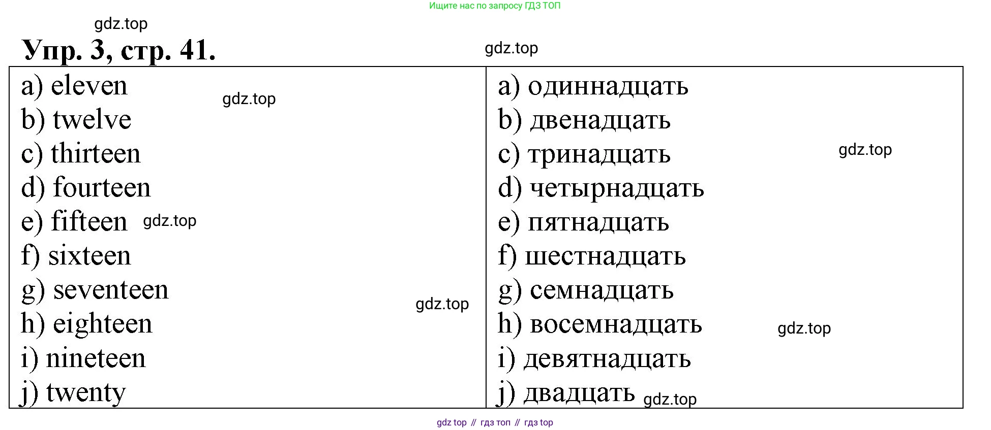 Английский язык (english), 3 класс Контрольные работы, авторы: Афанасьева Ольга Васильевна (Afanasyeva Olga), Михеева Ирина Владимировна (Mikheeva Irina), Баранова Ксения Михайловна (Baranova Ksenia), издательство Дрофа, Москва, 2018 - 2022, зелёного цвета, страница 41, номер 3, Решение