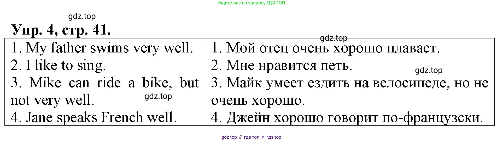 Английский язык (english), 3 класс Контрольные работы, авторы: Афанасьева Ольга Васильевна (Afanasyeva Olga), Михеева Ирина Владимировна (Mikheeva Irina), Баранова Ксения Михайловна (Baranova Ksenia), издательство Дрофа, Москва, 2018 - 2022, зелёного цвета, страница 41, номер 4, Решение