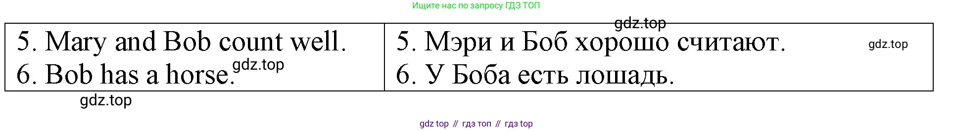 Английский язык (english), 3 класс Контрольные работы, авторы: Афанасьева Ольга Васильевна (Afanasyeva Olga), Михеева Ирина Владимировна (Mikheeva Irina), Баранова Ксения Михайловна (Baranova Ksenia), издательство Дрофа, Москва, 2018 - 2022, зелёного цвета, страница 41, номер 4, Решение (продолжение 2)