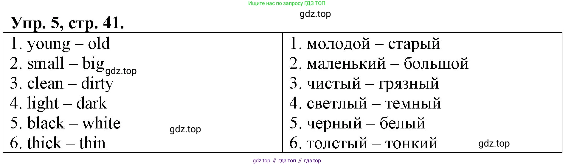 Английский язык (english), 3 класс Контрольные работы, авторы: Афанасьева Ольга Васильевна (Afanasyeva Olga), Михеева Ирина Владимировна (Mikheeva Irina), Баранова Ксения Михайловна (Baranova Ksenia), издательство Дрофа, Москва, 2018 - 2022, зелёного цвета, страница 41, номер 5, Решение