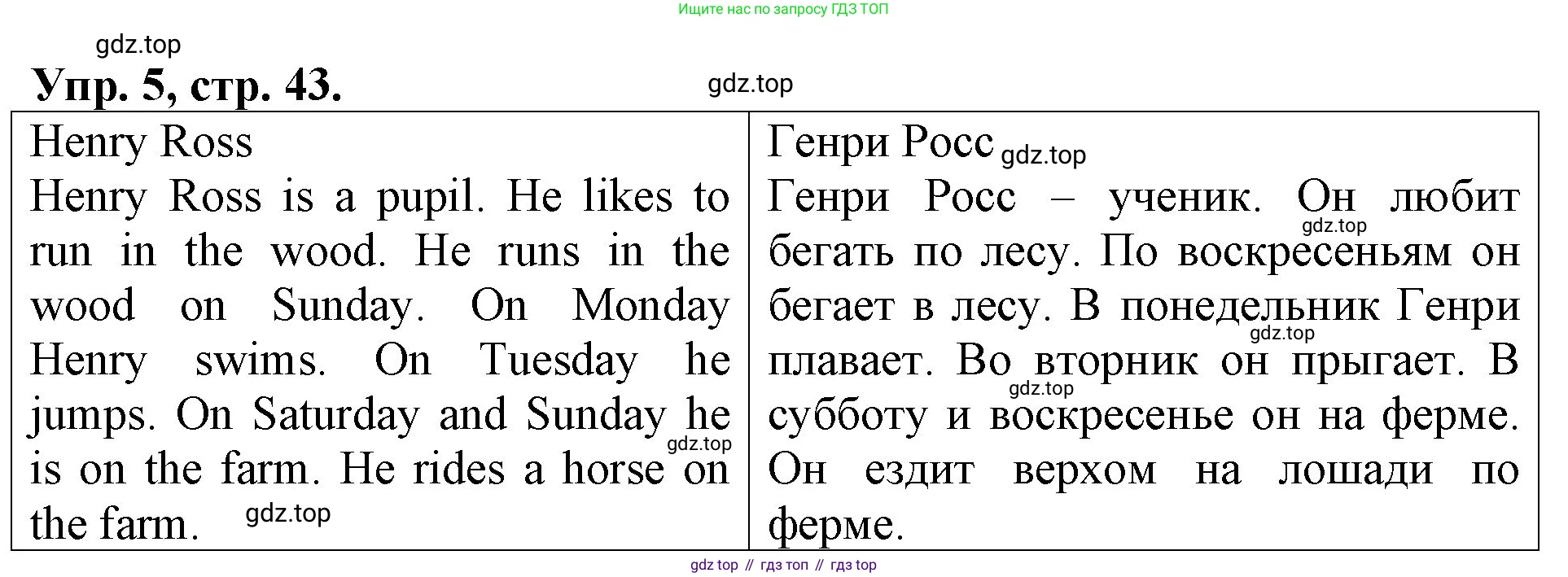 Английский язык (english), 3 класс Контрольные работы, авторы: Афанасьева Ольга Васильевна (Afanasyeva Olga), Михеева Ирина Владимировна (Mikheeva Irina), Баранова Ксения Михайловна (Baranova Ksenia), издательство Дрофа, Москва, 2018 - 2022, зелёного цвета, страница 43, номер 5, Решение