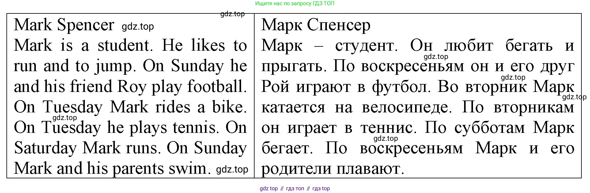 Английский язык (english), 3 класс Контрольные работы, авторы: Афанасьева Ольга Васильевна (Afanasyeva Olga), Михеева Ирина Владимировна (Mikheeva Irina), Баранова Ксения Михайловна (Baranova Ksenia), издательство Дрофа, Москва, 2018 - 2022, зелёного цвета, страница 45, номер 5, Решение