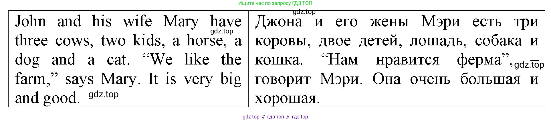 Английский язык (english), 3 класс Контрольные работы, авторы: Афанасьева Ольга Васильевна (Afanasyeva Olga), Михеева Ирина Владимировна (Mikheeva Irina), Баранова Ксения Михайловна (Baranova Ksenia), издательство Дрофа, Москва, 2018 - 2022, зелёного цвета, страница 46, номер 3, Решение (продолжение 2)
