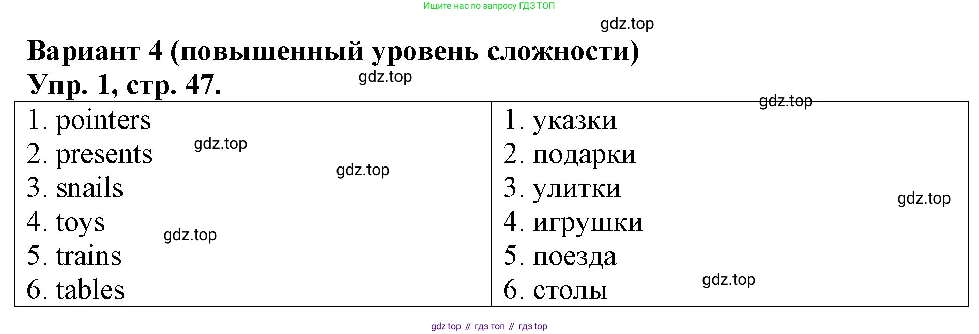 Английский язык (english), 3 класс Контрольные работы, авторы: Афанасьева Ольга Васильевна (Afanasyeva Olga), Михеева Ирина Владимировна (Mikheeva Irina), Баранова Ксения Михайловна (Baranova Ksenia), издательство Дрофа, Москва, 2018 - 2022, зелёного цвета, страница 47, номер 1, Решение
