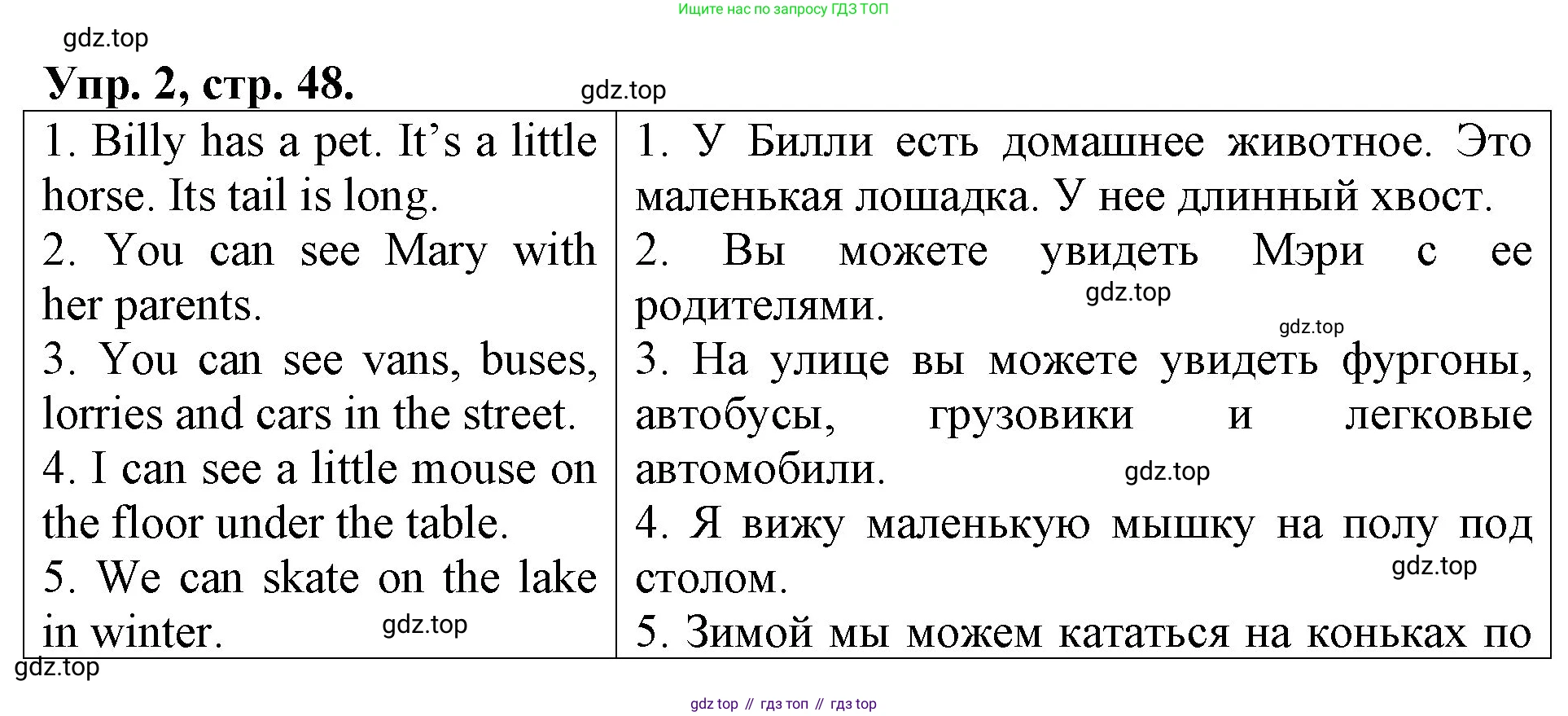 Английский язык (english), 3 класс Контрольные работы, авторы: Афанасьева Ольга Васильевна (Afanasyeva Olga), Михеева Ирина Владимировна (Mikheeva Irina), Баранова Ксения Михайловна (Baranova Ksenia), издательство Дрофа, Москва, 2018 - 2022, зелёного цвета, страница 48, номер 2, Решение