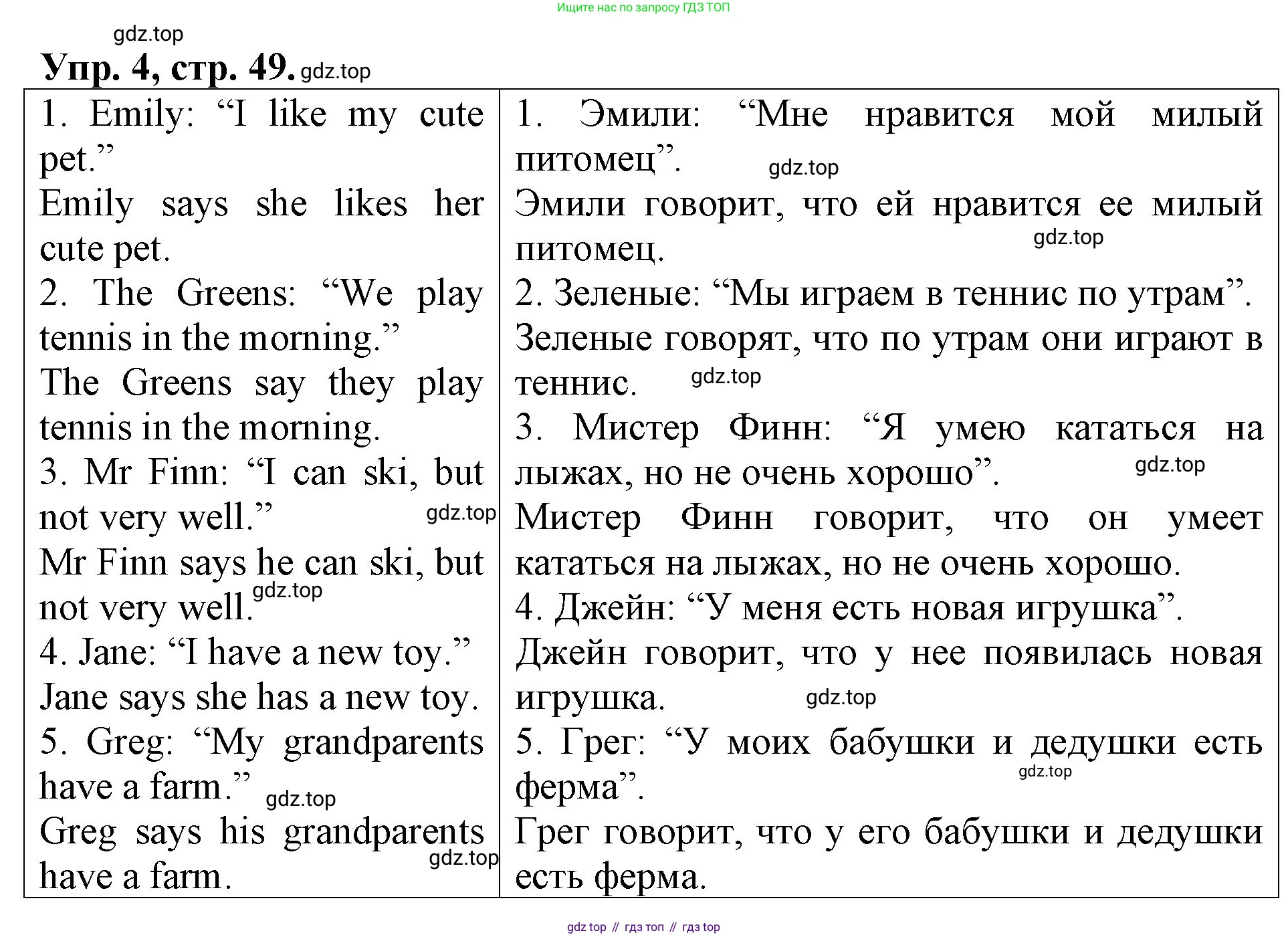 Английский язык (english), 3 класс Контрольные работы, авторы: Афанасьева Ольга Васильевна (Afanasyeva Olga), Михеева Ирина Владимировна (Mikheeva Irina), Баранова Ксения Михайловна (Baranova Ksenia), издательство Дрофа, Москва, 2018 - 2022, зелёного цвета, страница 49, номер 4, Решение