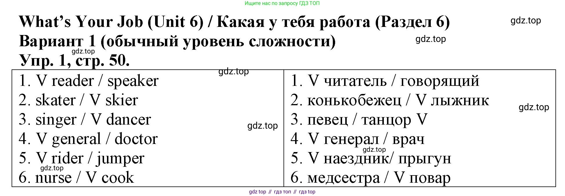 Английский язык (english), 3 класс Контрольные работы, авторы: Афанасьева Ольга Васильевна (Afanasyeva Olga), Михеева Ирина Владимировна (Mikheeva Irina), Баранова Ксения Михайловна (Baranova Ksenia), издательство Дрофа, Москва, 2018 - 2022, зелёного цвета, страница 50, номер 1, Решение