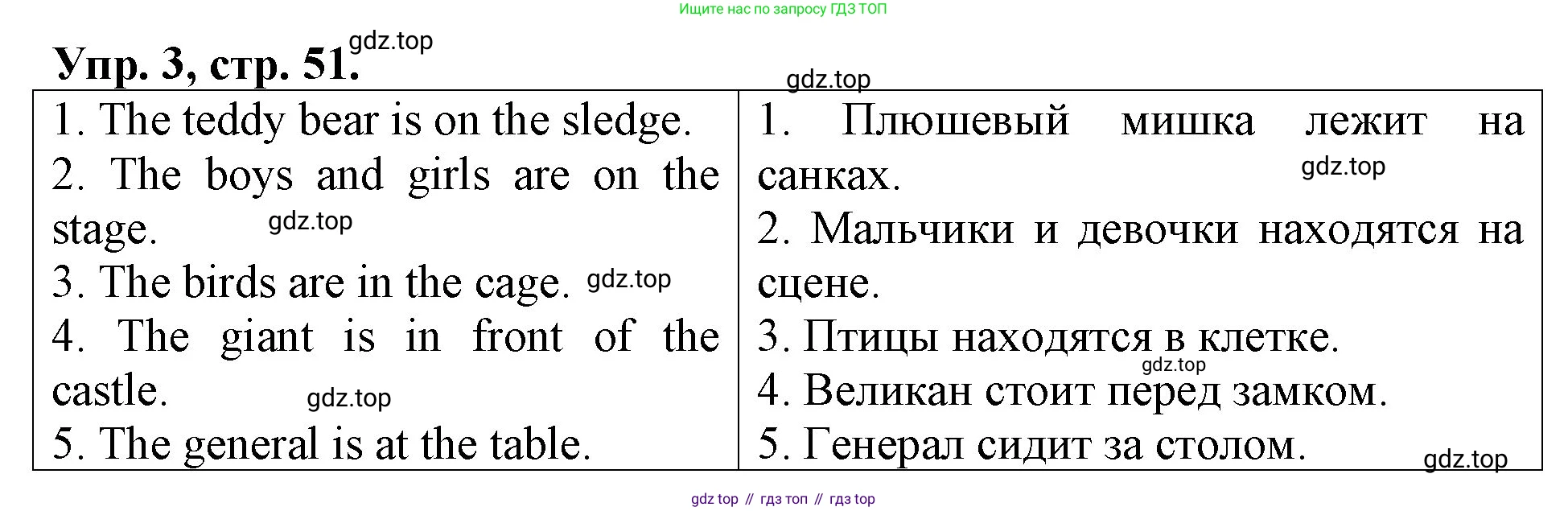 Английский язык (english), 3 класс Контрольные работы, авторы: Афанасьева Ольга Васильевна (Afanasyeva Olga), Михеева Ирина Владимировна (Mikheeva Irina), Баранова Ксения Михайловна (Baranova Ksenia), издательство Дрофа, Москва, 2018 - 2022, зелёного цвета, страница 51, номер 3, Решение