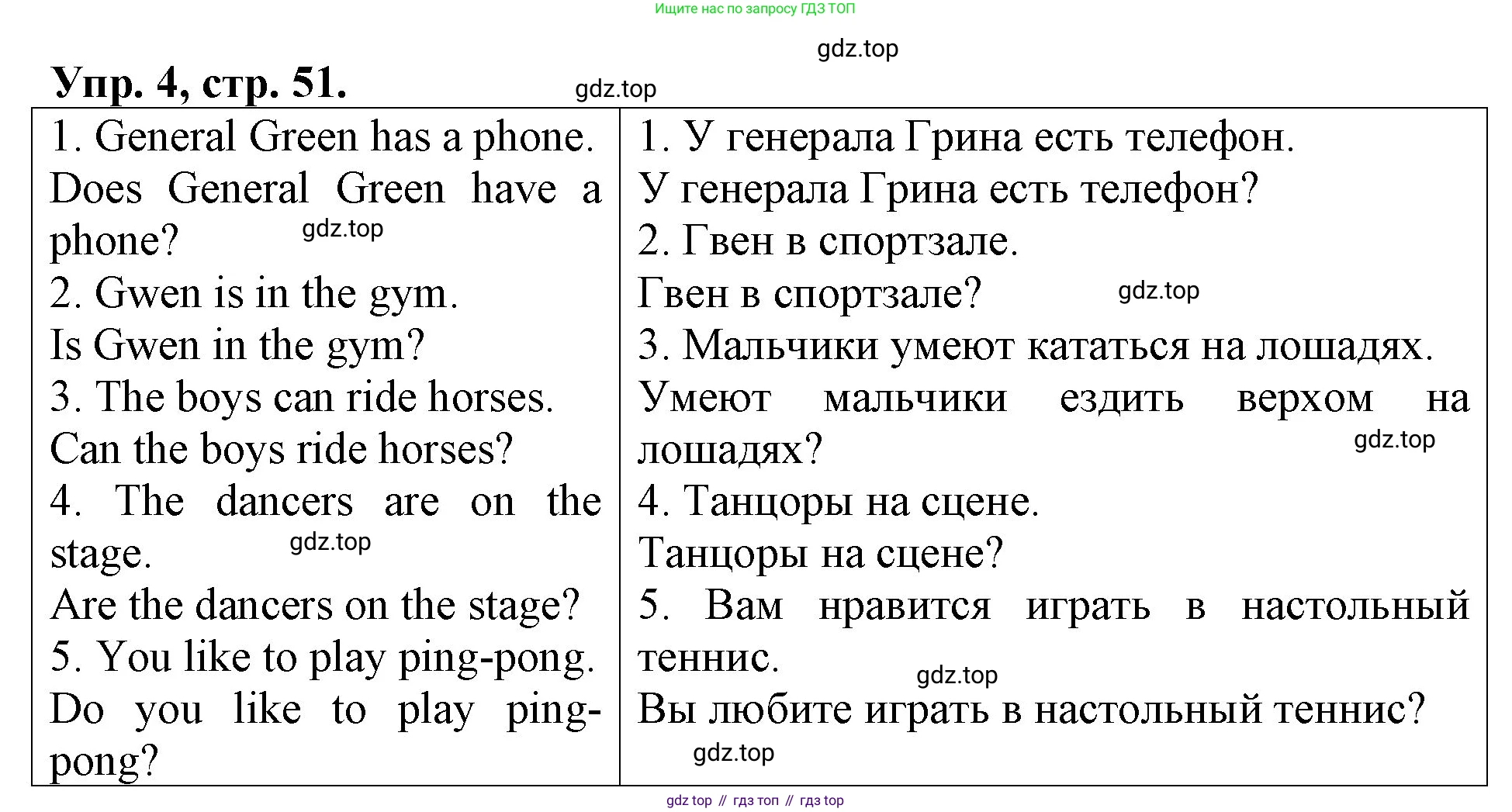 Английский язык (english), 3 класс Контрольные работы, авторы: Афанасьева Ольга Васильевна (Afanasyeva Olga), Михеева Ирина Владимировна (Mikheeva Irina), Баранова Ксения Михайловна (Baranova Ksenia), издательство Дрофа, Москва, 2018 - 2022, зелёного цвета, страница 51, номер 4, Решение