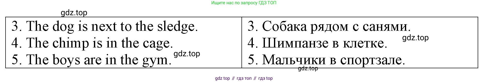 Английский язык (english), 3 класс Контрольные работы, авторы: Афанасьева Ольга Васильевна (Afanasyeva Olga), Михеева Ирина Владимировна (Mikheeva Irina), Баранова Ксения Михайловна (Baranova Ksenia), издательство Дрофа, Москва, 2018 - 2022, зелёного цвета, страница 53, номер 3, Решение (продолжение 2)