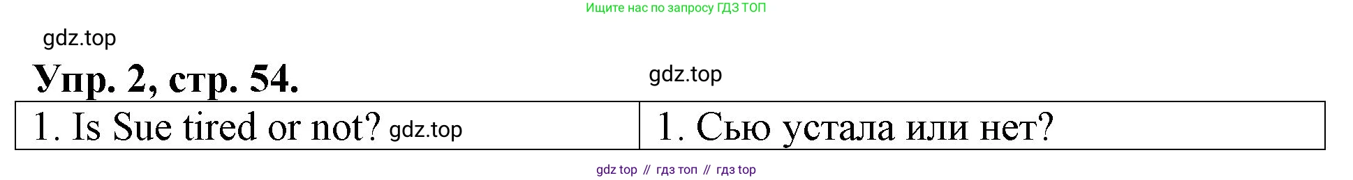 Английский язык (english), 3 класс Контрольные работы, авторы: Афанасьева Ольга Васильевна (Afanasyeva Olga), Михеева Ирина Владимировна (Mikheeva Irina), Баранова Ксения Михайловна (Baranova Ksenia), издательство Дрофа, Москва, 2018 - 2022, зелёного цвета, страница 54, номер 2, Решение