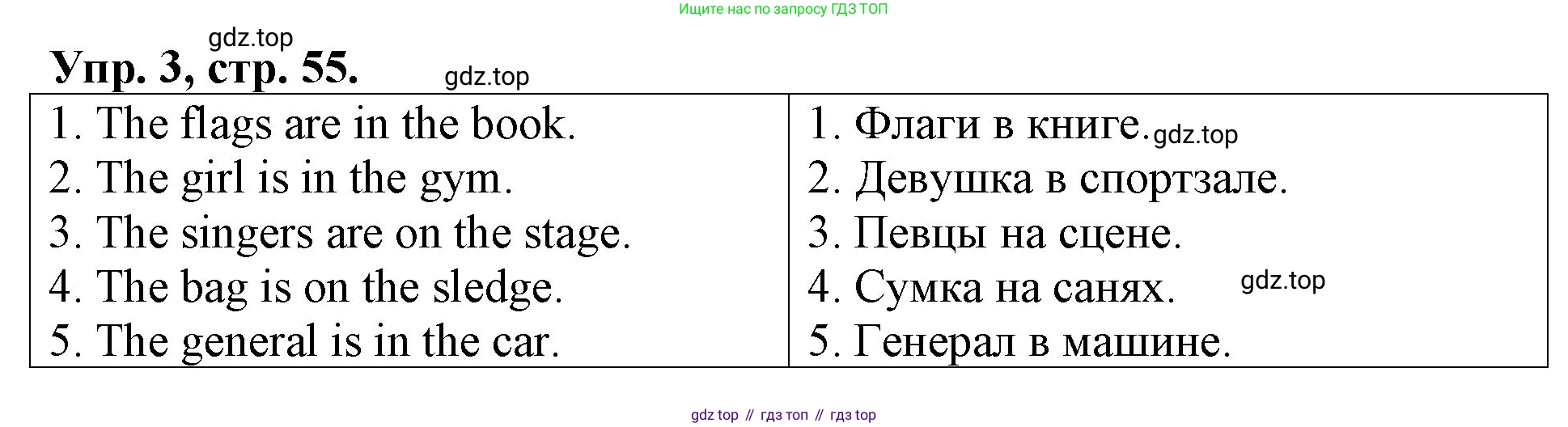 Английский язык (english), 3 класс Контрольные работы, авторы: Афанасьева Ольга Васильевна (Afanasyeva Olga), Михеева Ирина Владимировна (Mikheeva Irina), Баранова Ксения Михайловна (Baranova Ksenia), издательство Дрофа, Москва, 2018 - 2022, зелёного цвета, страница 55, номер 3, Решение