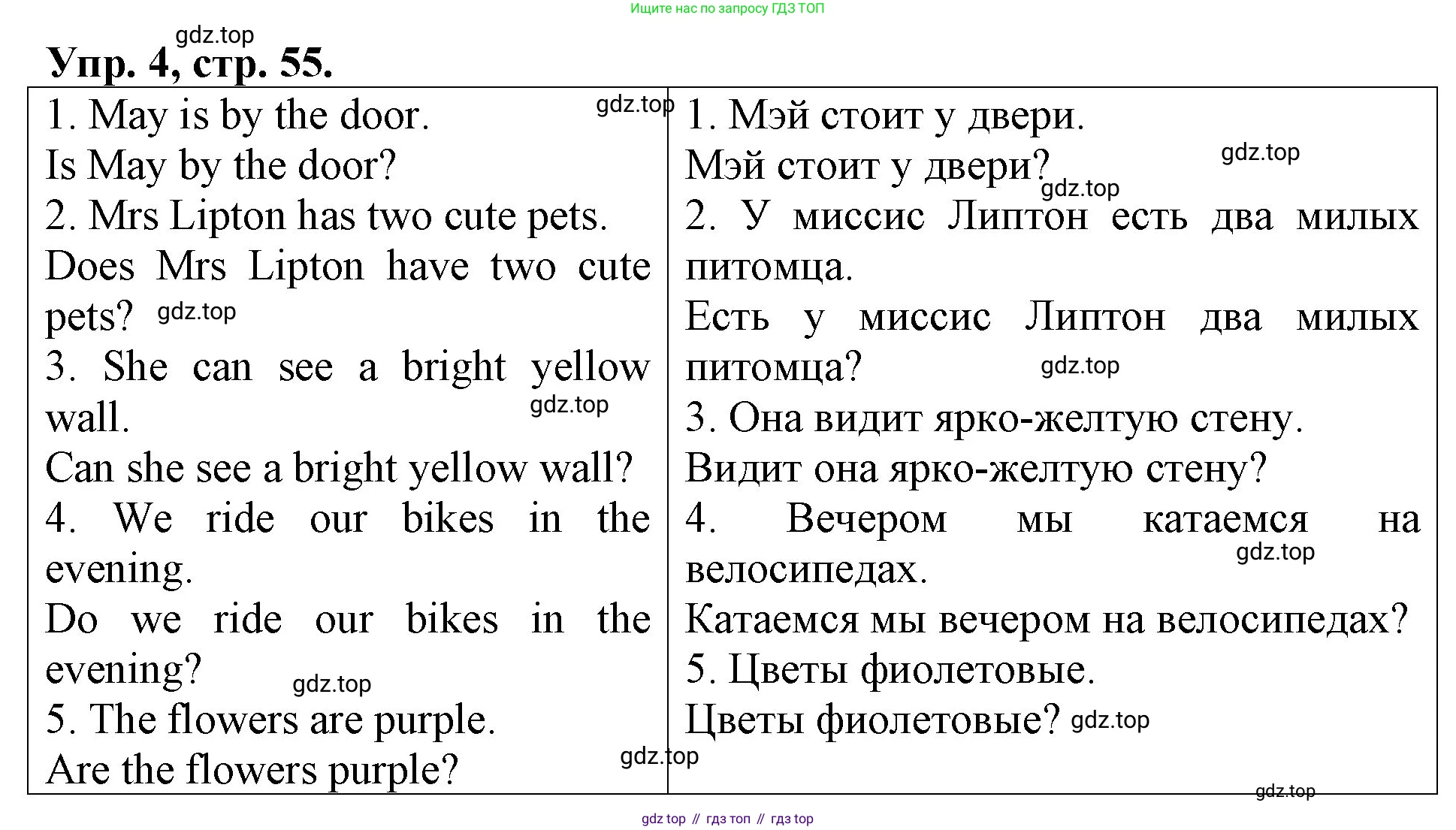 Английский язык (english), 3 класс Контрольные работы, авторы: Афанасьева Ольга Васильевна (Afanasyeva Olga), Михеева Ирина Владимировна (Mikheeva Irina), Баранова Ксения Михайловна (Baranova Ksenia), издательство Дрофа, Москва, 2018 - 2022, зелёного цвета, страница 55, номер 4, Решение