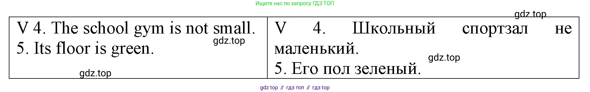 Английский язык (english), 3 класс Контрольные работы, авторы: Афанасьева Ольга Васильевна (Afanasyeva Olga), Михеева Ирина Владимировна (Mikheeva Irina), Баранова Ксения Михайловна (Baranova Ksenia), издательство Дрофа, Москва, 2018 - 2022, зелёного цвета, страница 55, номер 5, Решение (продолжение 2)