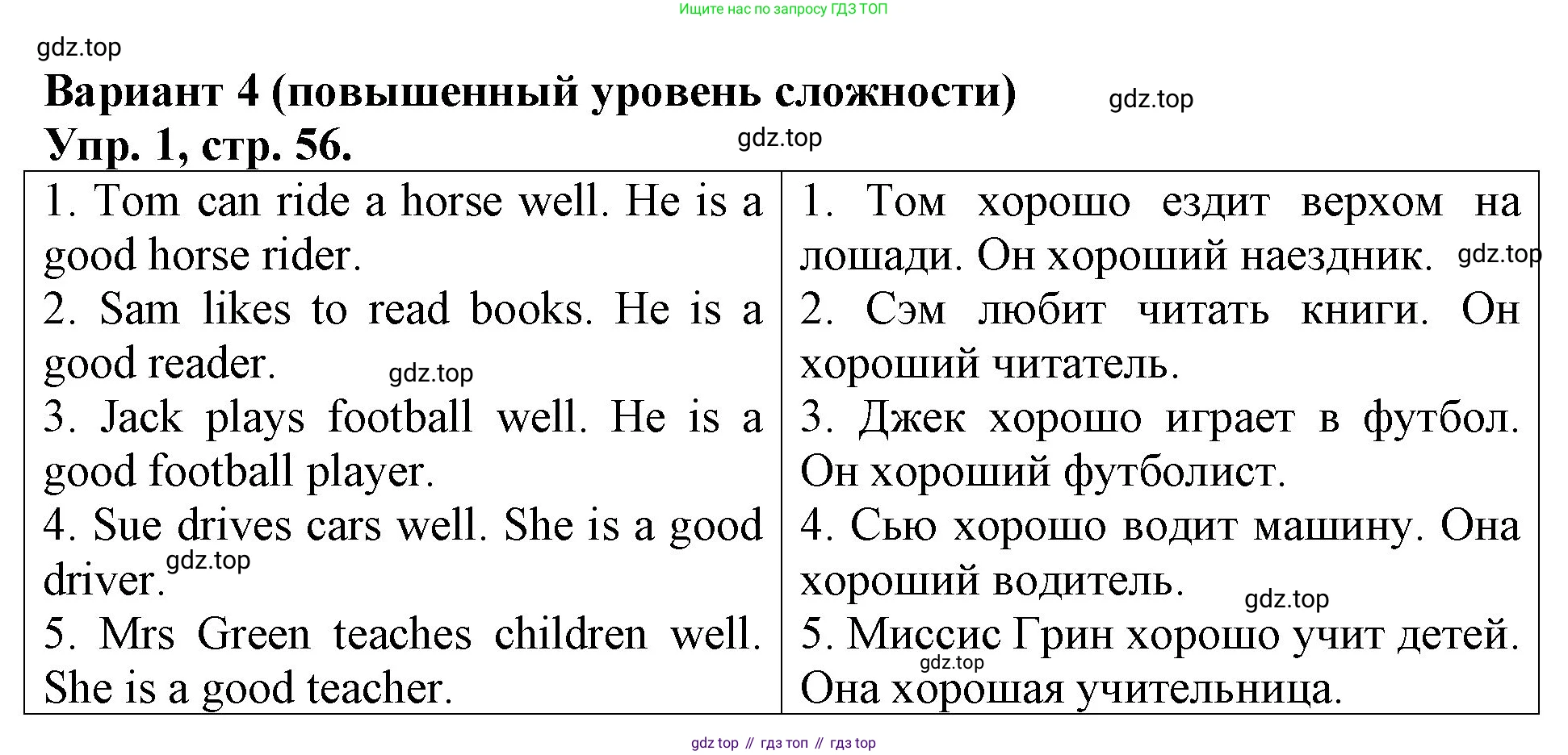 Английский язык (english), 3 класс Контрольные работы, авторы: Афанасьева Ольга Васильевна (Afanasyeva Olga), Михеева Ирина Владимировна (Mikheeva Irina), Баранова Ксения Михайловна (Baranova Ksenia), издательство Дрофа, Москва, 2018 - 2022, зелёного цвета, страница 56, номер 1, Решение