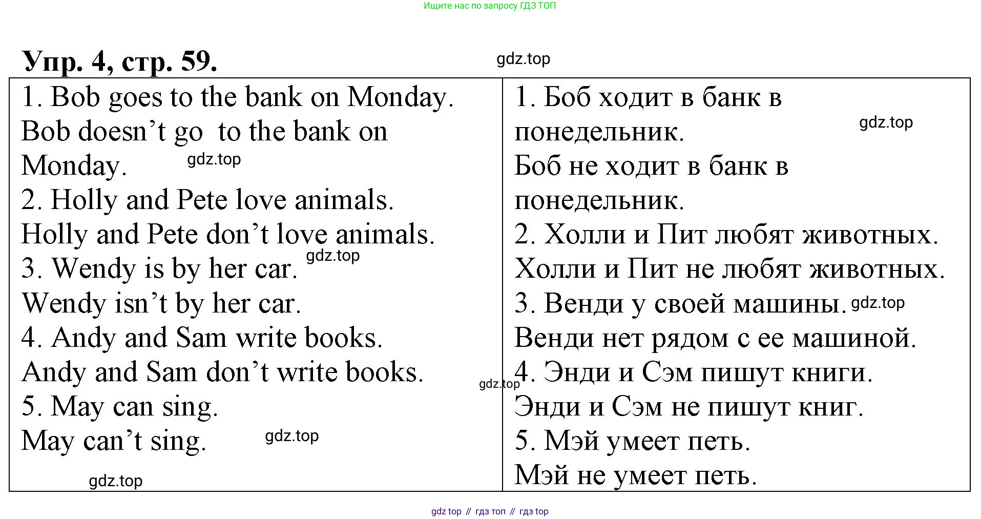 Английский язык (english), 3 класс Контрольные работы, авторы: Афанасьева Ольга Васильевна (Afanasyeva Olga), Михеева Ирина Владимировна (Mikheeva Irina), Баранова Ксения Михайловна (Baranova Ksenia), издательство Дрофа, Москва, 2018 - 2022, зелёного цвета, страница 59, номер 4, Решение