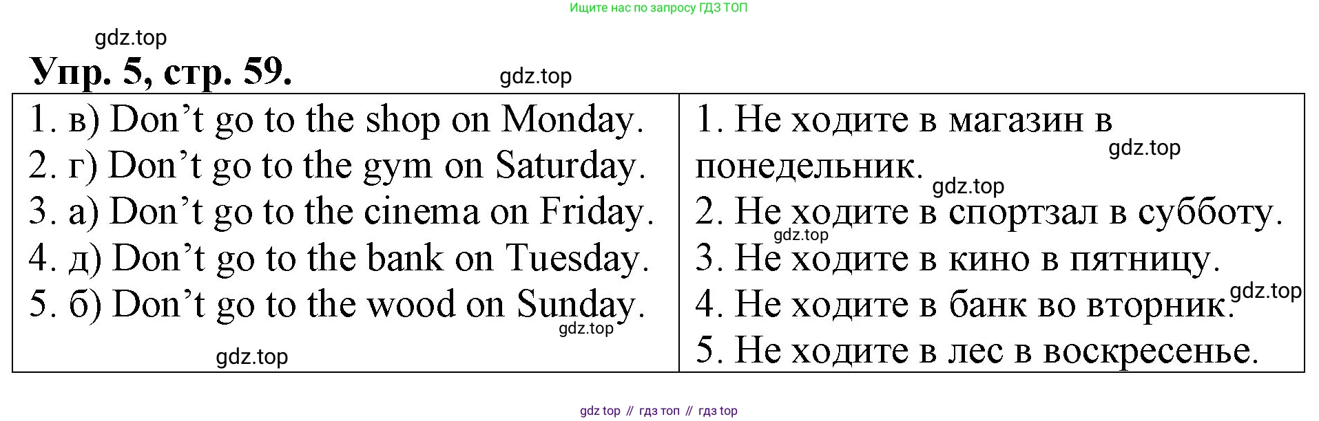 Английский язык (english), 3 класс Контрольные работы, авторы: Афанасьева Ольга Васильевна (Afanasyeva Olga), Михеева Ирина Владимировна (Mikheeva Irina), Баранова Ксения Михайловна (Baranova Ksenia), издательство Дрофа, Москва, 2018 - 2022, зелёного цвета, страница 59, номер 5, Решение