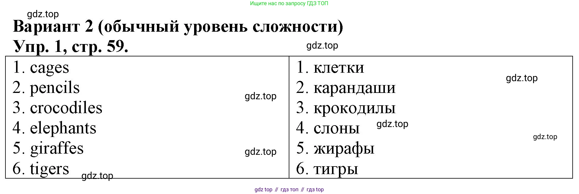Английский язык (english), 3 класс Контрольные работы, авторы: Афанасьева Ольга Васильевна (Afanasyeva Olga), Михеева Ирина Владимировна (Mikheeva Irina), Баранова Ксения Михайловна (Baranova Ksenia), издательство Дрофа, Москва, 2018 - 2022, зелёного цвета, страница 59, номер 1, Решение