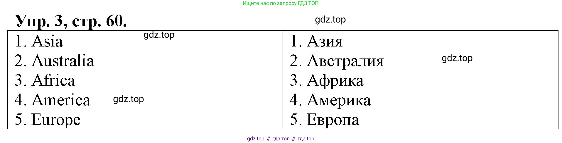 Английский язык (english), 3 класс Контрольные работы, авторы: Афанасьева Ольга Васильевна (Afanasyeva Olga), Михеева Ирина Владимировна (Mikheeva Irina), Баранова Ксения Михайловна (Baranova Ksenia), издательство Дрофа, Москва, 2018 - 2022, зелёного цвета, страница 60, номер 3, Решение