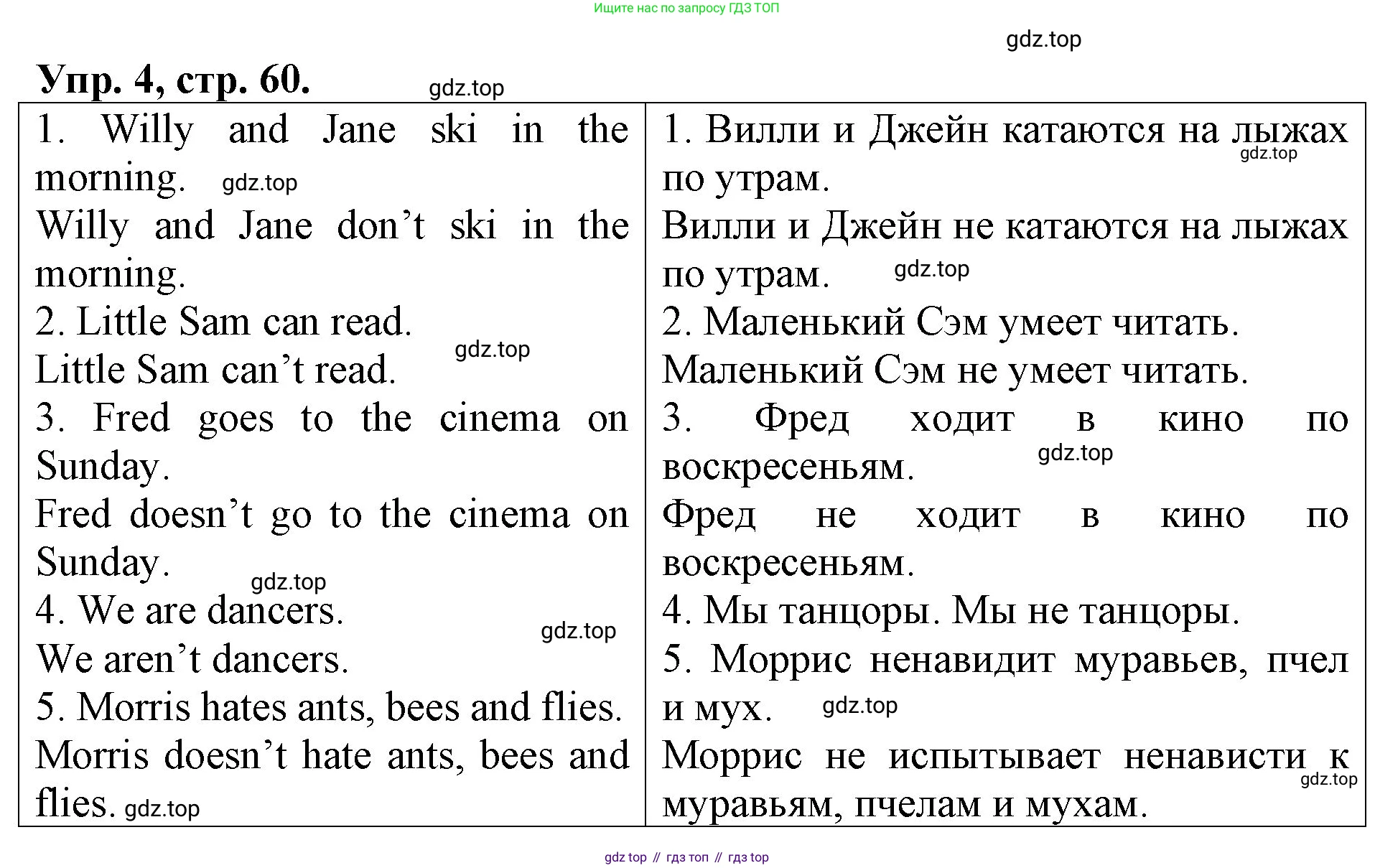 Английский язык (english), 3 класс Контрольные работы, авторы: Афанасьева Ольга Васильевна (Afanasyeva Olga), Михеева Ирина Владимировна (Mikheeva Irina), Баранова Ксения Михайловна (Baranova Ksenia), издательство Дрофа, Москва, 2018 - 2022, зелёного цвета, страница 60, номер 4, Решение