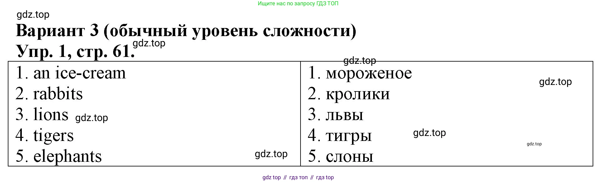 Английский язык (english), 3 класс Контрольные работы, авторы: Афанасьева Ольга Васильевна (Afanasyeva Olga), Михеева Ирина Владимировна (Mikheeva Irina), Баранова Ксения Михайловна (Baranova Ksenia), издательство Дрофа, Москва, 2018 - 2022, зелёного цвета, страница 61, номер 1, Решение
