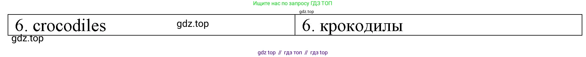 Английский язык (english), 3 класс Контрольные работы, авторы: Афанасьева Ольга Васильевна (Afanasyeva Olga), Михеева Ирина Владимировна (Mikheeva Irina), Баранова Ксения Михайловна (Baranova Ksenia), издательство Дрофа, Москва, 2018 - 2022, зелёного цвета, страница 61, номер 1, Решение (продолжение 2)