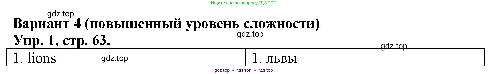 Английский язык (english), 3 класс Контрольные работы, авторы: Афанасьева Ольга Васильевна (Afanasyeva Olga), Михеева Ирина Владимировна (Mikheeva Irina), Баранова Ксения Михайловна (Baranova Ksenia), издательство Дрофа, Москва, 2018 - 2022, зелёного цвета, страница 63, номер 1, Решение