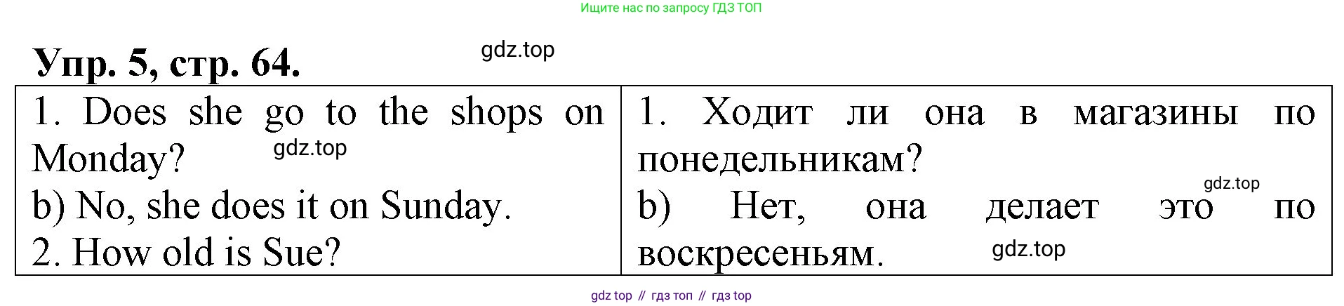 Английский язык (english), 3 класс Контрольные работы, авторы: Афанасьева Ольга Васильевна (Afanasyeva Olga), Михеева Ирина Владимировна (Mikheeva Irina), Баранова Ксения Михайловна (Baranova Ksenia), издательство Дрофа, Москва, 2018 - 2022, зелёного цвета, страница 64, номер 5, Решение