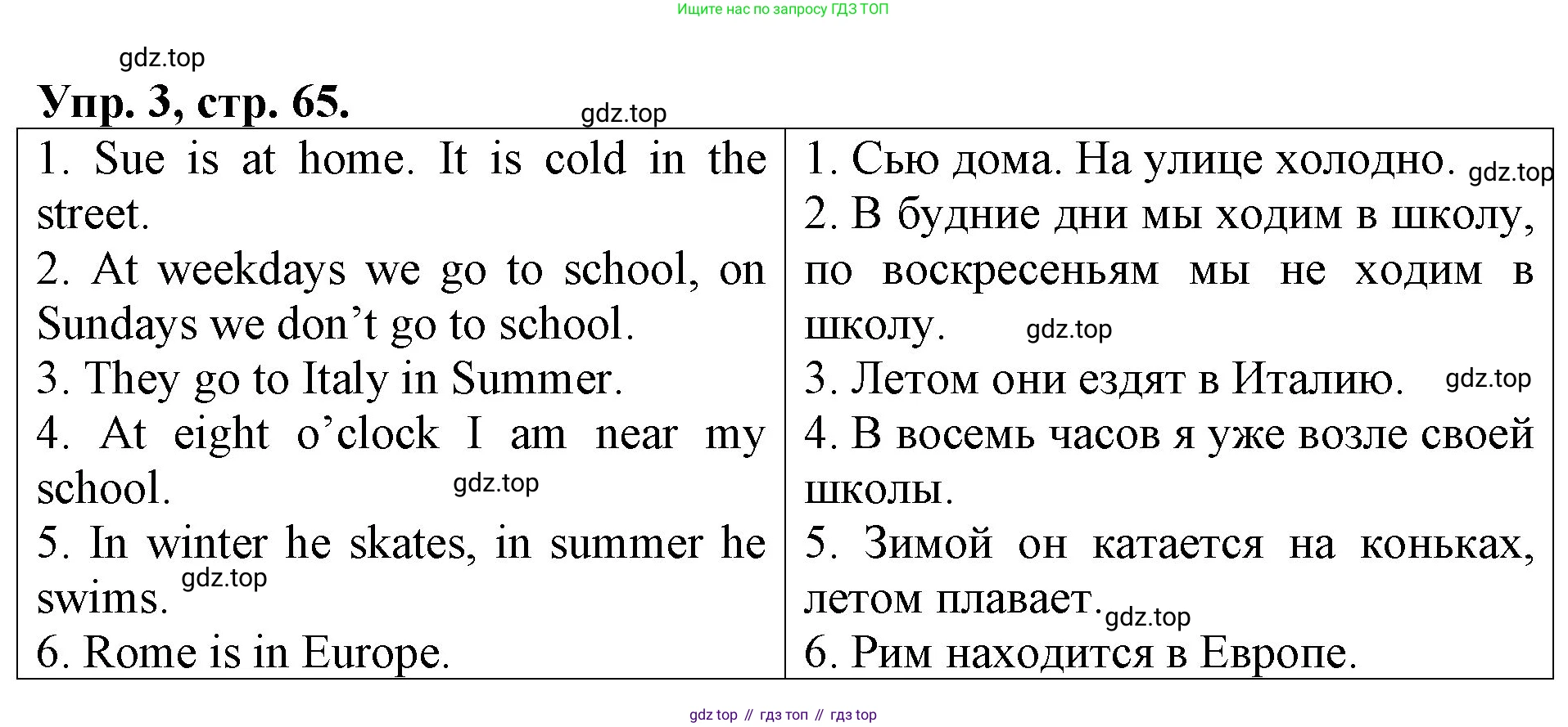Английский язык (english), 3 класс Контрольные работы, авторы: Афанасьева Ольга Васильевна (Afanasyeva Olga), Михеева Ирина Владимировна (Mikheeva Irina), Баранова Ксения Михайловна (Baranova Ksenia), издательство Дрофа, Москва, 2018 - 2022, зелёного цвета, страница 65, номер 3, Решение