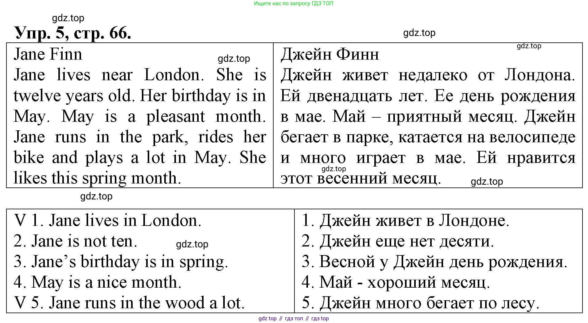 Английский язык (english), 3 класс Контрольные работы, авторы: Афанасьева Ольга Васильевна (Afanasyeva Olga), Михеева Ирина Владимировна (Mikheeva Irina), Баранова Ксения Михайловна (Baranova Ksenia), издательство Дрофа, Москва, 2018 - 2022, зелёного цвета, страница 66, номер 5, Решение