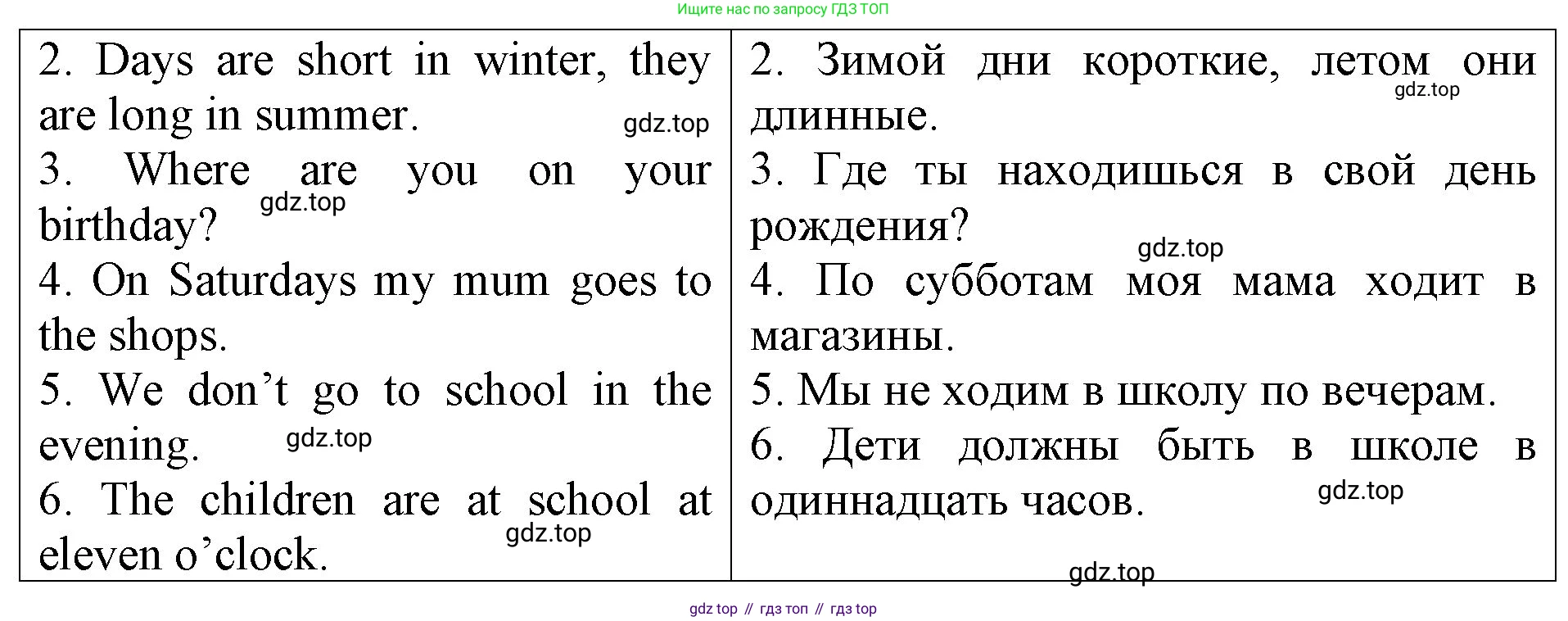 Английский язык (english), 3 класс Контрольные работы, авторы: Афанасьева Ольга Васильевна (Afanasyeva Olga), Михеева Ирина Владимировна (Mikheeva Irina), Баранова Ксения Михайловна (Baranova Ksenia), издательство Дрофа, Москва, 2018 - 2022, зелёного цвета, страница 67, номер 3, Решение (продолжение 2)