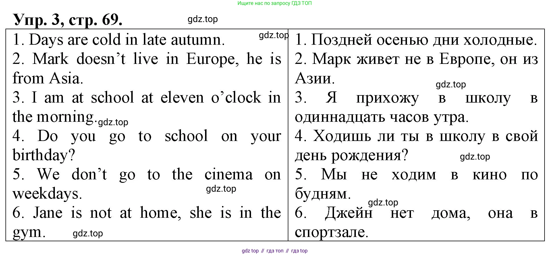 Английский язык (english), 3 класс Контрольные работы, авторы: Афанасьева Ольга Васильевна (Afanasyeva Olga), Михеева Ирина Владимировна (Mikheeva Irina), Баранова Ксения Михайловна (Baranova Ksenia), издательство Дрофа, Москва, 2018 - 2022, зелёного цвета, страница 69, номер 3, Решение
