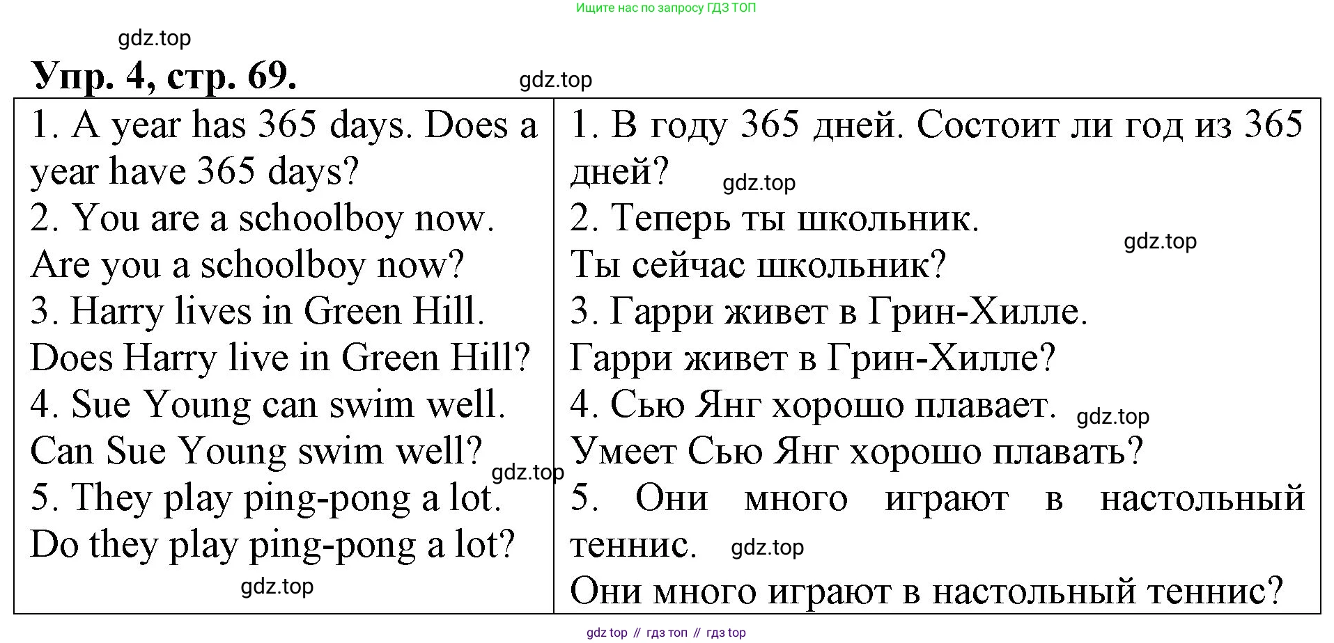 Английский язык (english), 3 класс Контрольные работы, авторы: Афанасьева Ольга Васильевна (Afanasyeva Olga), Михеева Ирина Владимировна (Mikheeva Irina), Баранова Ксения Михайловна (Baranova Ksenia), издательство Дрофа, Москва, 2018 - 2022, зелёного цвета, страница 69, номер 4, Решение