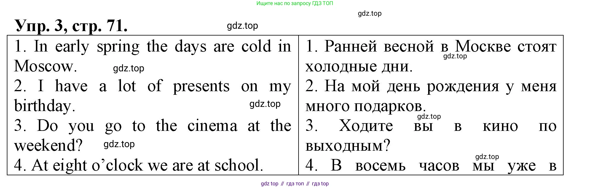 Английский язык (english), 3 класс Контрольные работы, авторы: Афанасьева Ольга Васильевна (Afanasyeva Olga), Михеева Ирина Владимировна (Mikheeva Irina), Баранова Ксения Михайловна (Baranova Ksenia), издательство Дрофа, Москва, 2018 - 2022, зелёного цвета, страница 71, номер 3, Решение