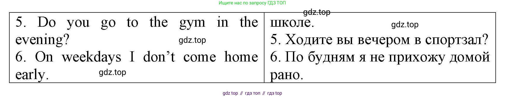Английский язык (english), 3 класс Контрольные работы, авторы: Афанасьева Ольга Васильевна (Afanasyeva Olga), Михеева Ирина Владимировна (Mikheeva Irina), Баранова Ксения Михайловна (Baranova Ksenia), издательство Дрофа, Москва, 2018 - 2022, зелёного цвета, страница 71, номер 3, Решение (продолжение 2)
