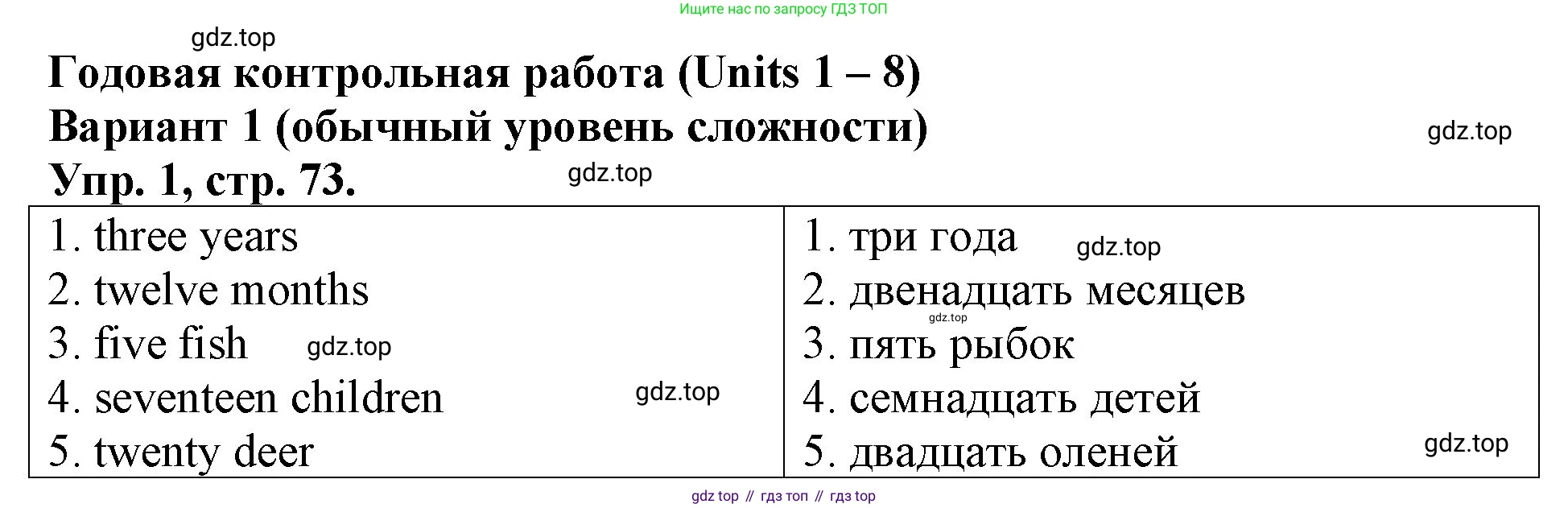 Английский язык (english), 3 класс Контрольные работы, авторы: Афанасьева Ольга Васильевна (Afanasyeva Olga), Михеева Ирина Владимировна (Mikheeva Irina), Баранова Ксения Михайловна (Baranova Ksenia), издательство Дрофа, Москва, 2018 - 2022, зелёного цвета, страница 73, номер 1, Решение