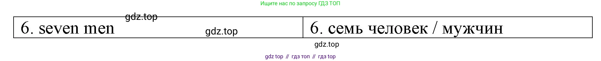 Английский язык (english), 3 класс Контрольные работы, авторы: Афанасьева Ольга Васильевна (Afanasyeva Olga), Михеева Ирина Владимировна (Mikheeva Irina), Баранова Ксения Михайловна (Baranova Ksenia), издательство Дрофа, Москва, 2018 - 2022, зелёного цвета, страница 73, номер 1, Решение (продолжение 2)