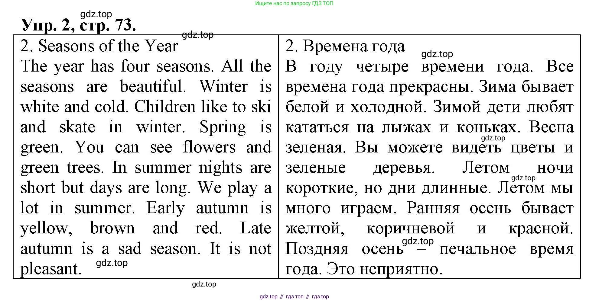 Английский язык (english), 3 класс Контрольные работы, авторы: Афанасьева Ольга Васильевна (Afanasyeva Olga), Михеева Ирина Владимировна (Mikheeva Irina), Баранова Ксения Михайловна (Baranova Ksenia), издательство Дрофа, Москва, 2018 - 2022, зелёного цвета, страница 73, номер 2, Решение