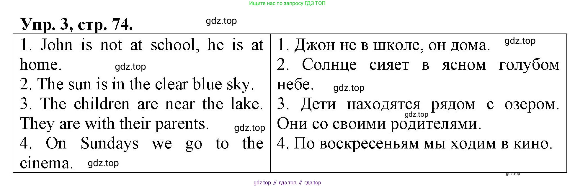 Английский язык (english), 3 класс Контрольные работы, авторы: Афанасьева Ольга Васильевна (Afanasyeva Olga), Михеева Ирина Владимировна (Mikheeva Irina), Баранова Ксения Михайловна (Baranova Ksenia), издательство Дрофа, Москва, 2018 - 2022, зелёного цвета, страница 74, номер 3, Решение