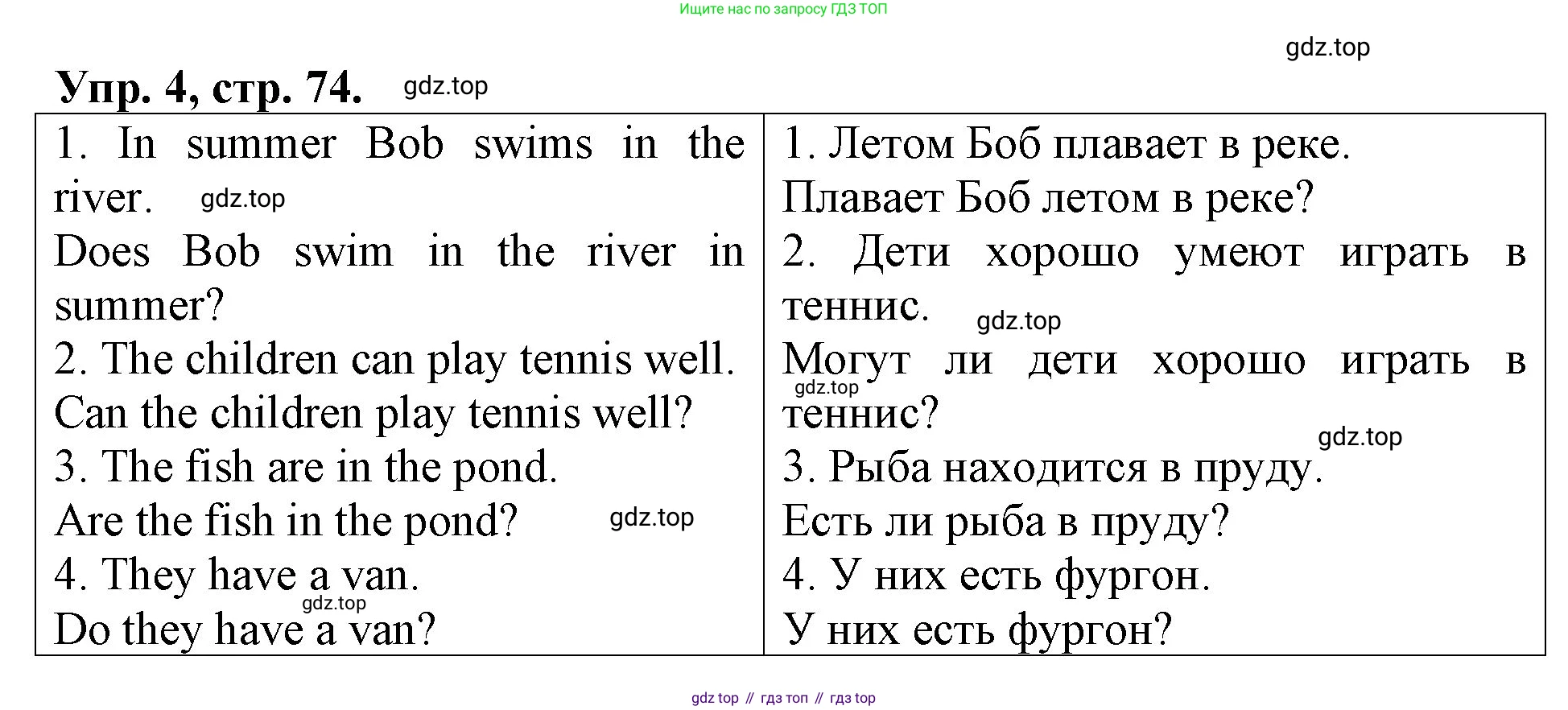 Английский язык (english), 3 класс Контрольные работы, авторы: Афанасьева Ольга Васильевна (Afanasyeva Olga), Михеева Ирина Владимировна (Mikheeva Irina), Баранова Ксения Михайловна (Baranova Ksenia), издательство Дрофа, Москва, 2018 - 2022, зелёного цвета, страница 74, номер 4, Решение