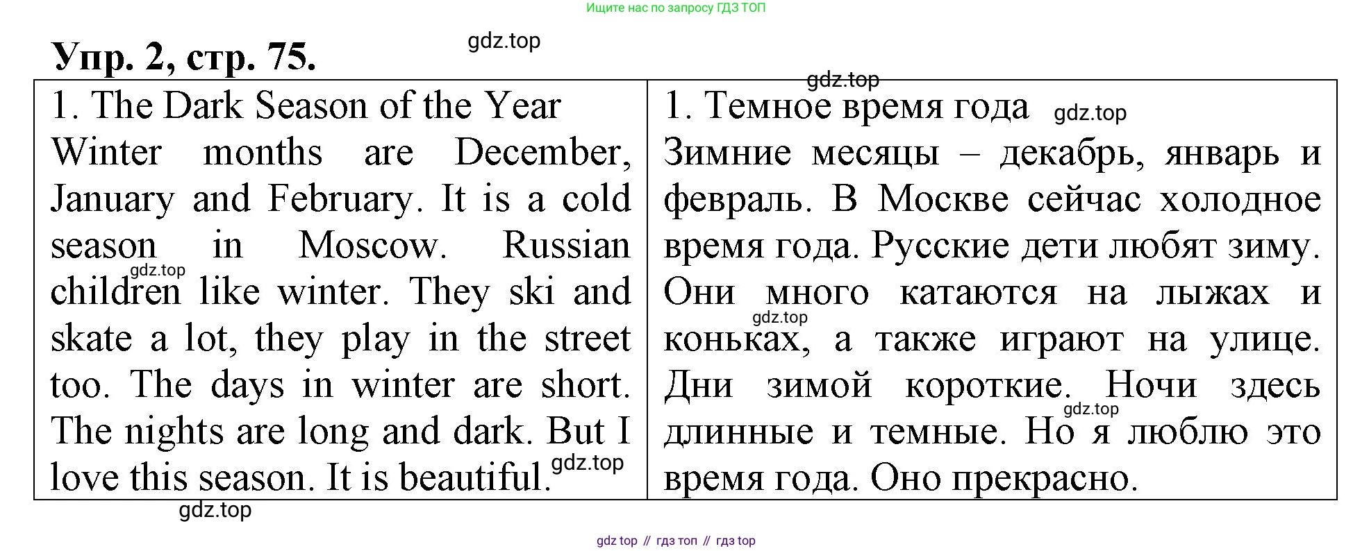 Английский язык (english), 3 класс Контрольные работы, авторы: Афанасьева Ольга Васильевна (Afanasyeva Olga), Михеева Ирина Владимировна (Mikheeva Irina), Баранова Ксения Михайловна (Baranova Ksenia), издательство Дрофа, Москва, 2018 - 2022, зелёного цвета, страница 75, номер 2, Решение
