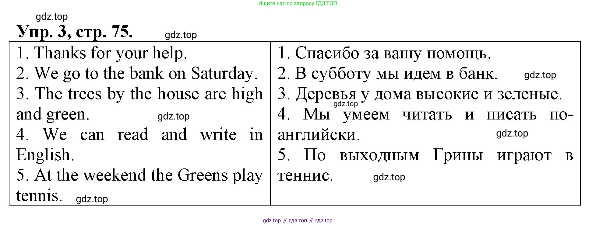 Английский язык (english), 3 класс Контрольные работы, авторы: Афанасьева Ольга Васильевна (Afanasyeva Olga), Михеева Ирина Владимировна (Mikheeva Irina), Баранова Ксения Михайловна (Baranova Ksenia), издательство Дрофа, Москва, 2018 - 2022, зелёного цвета, страница 75, номер 3, Решение