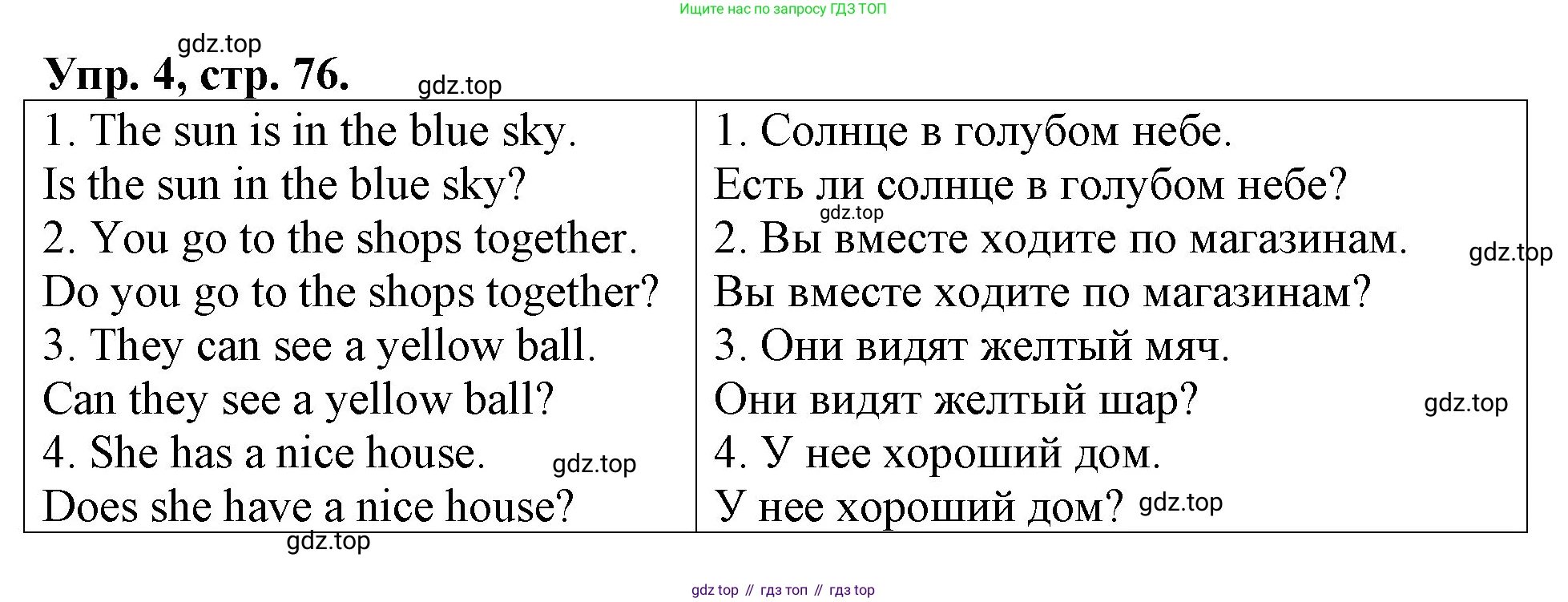 Английский язык (english), 3 класс Контрольные работы, авторы: Афанасьева Ольга Васильевна (Afanasyeva Olga), Михеева Ирина Владимировна (Mikheeva Irina), Баранова Ксения Михайловна (Baranova Ksenia), издательство Дрофа, Москва, 2018 - 2022, зелёного цвета, страница 76, номер 4, Решение